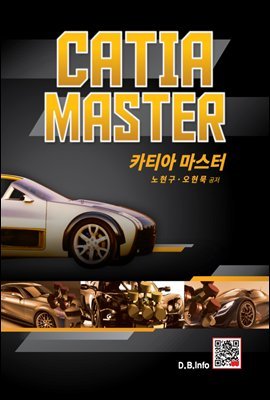 CATIA MASTER