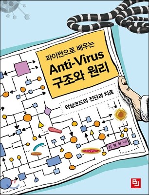 파이썬으로 배우는 Anti-Virus 구조와 원리