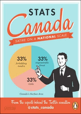 Stats Canada