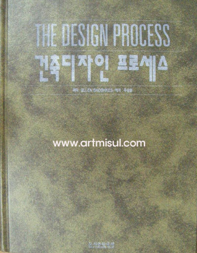  μ THE DESIGN PROCESS -  -