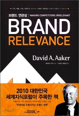 브랜드 연관성 BRAND RELEVANCE