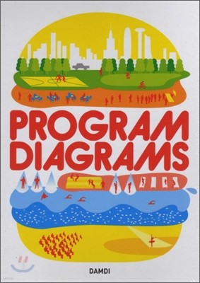 PROGRAM DIAGRAMS