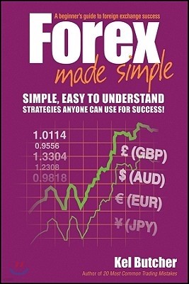 Forex Made Simple