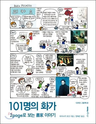 101명의 화가
