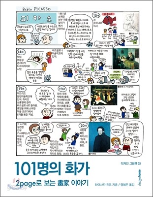 101명의 화가