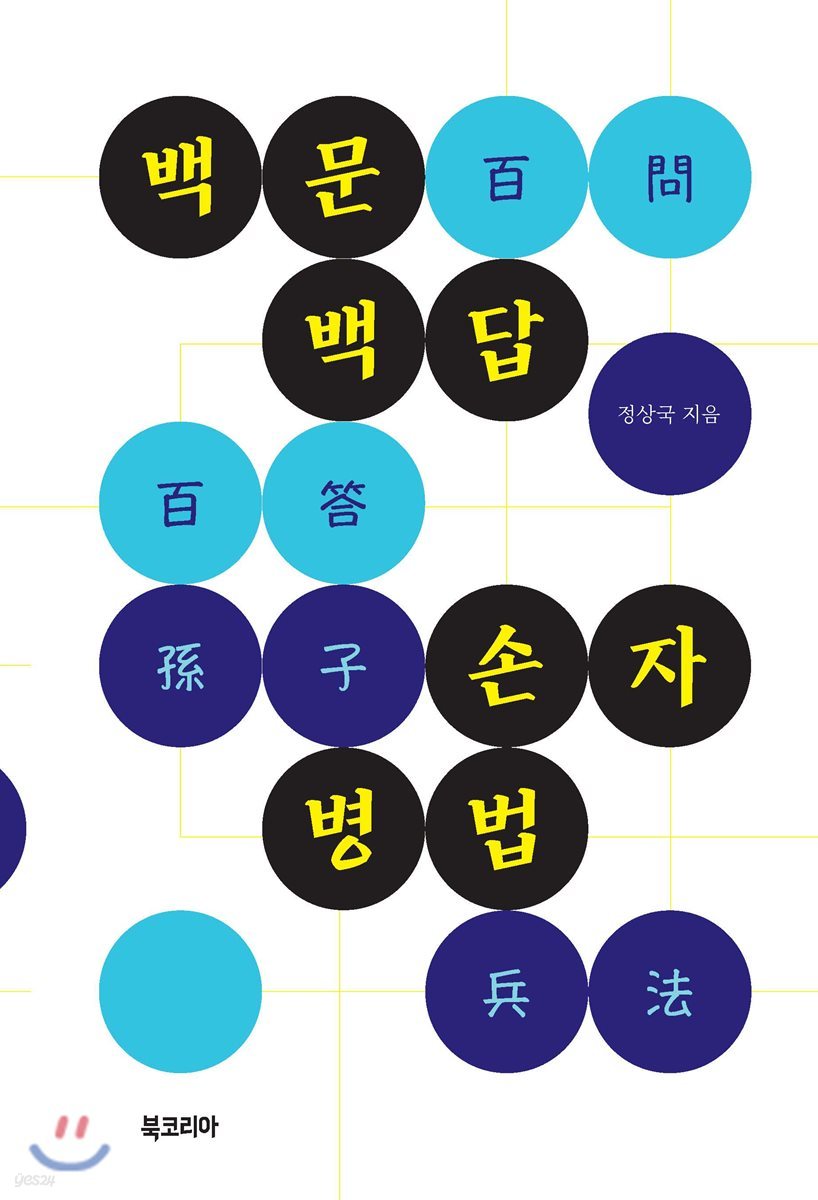 백문백답 손자병법