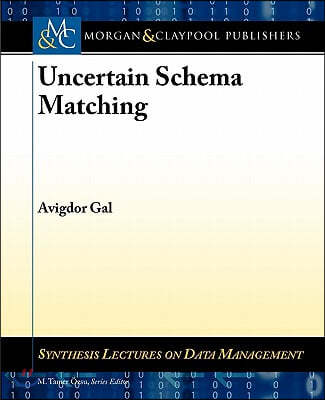 Uncertain Schema Matching