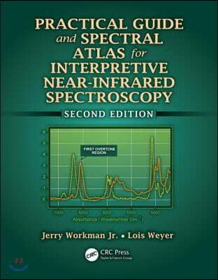 Practical Guide and Spectral Atlas for Interpretive Near-Infrared Spectroscopy