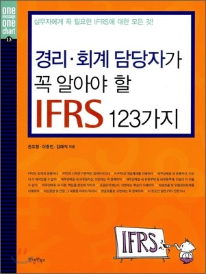 渮 ȸ ڰ  ˾ƾ  IFRS 123