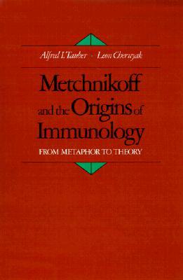 Metchnikoff and the Origins of Immunology: From Metaphor to Theory