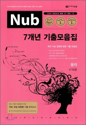 Nub 7  3  (8)(2011)