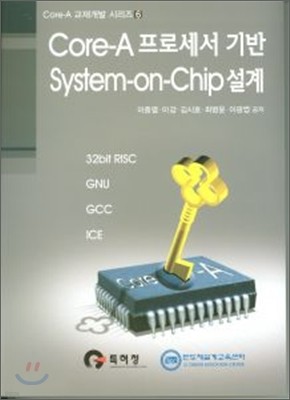Core A μ  System on Chip 