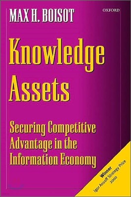 Knowledge Assets