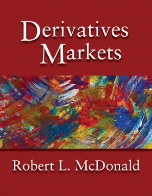 Derivatives Markets