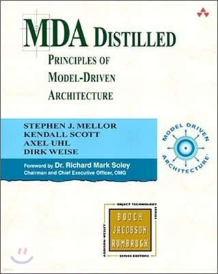 Mda Distilled