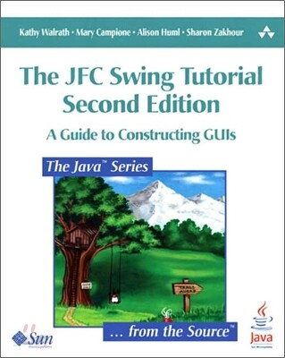 The Jfc Swing Tutorial