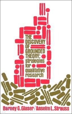 Discovery of Grounded Theory: Strategies for Qualitative Research