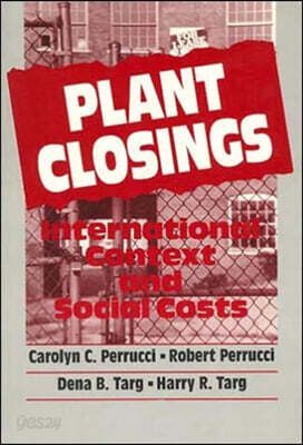 Plant Closings