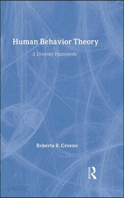Human Behavior Theory