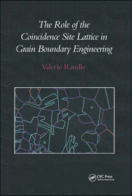 Role of the Coincidence Site Lattice in Grain Boundary Engineering