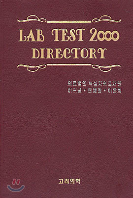 LAB Test 2000 Directory