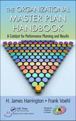 Organizational Master Plan Handbook