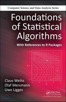 Foundations of Statistical Algorithms