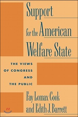 Support for the American Welfare State