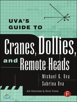 Uva's Guide To Cranes, Dollies, and Remote Heads