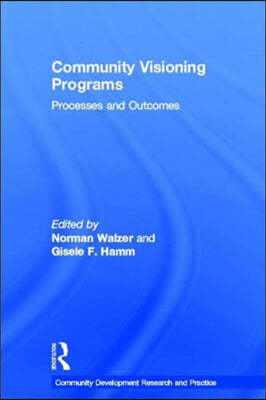 Community Visioning Programs