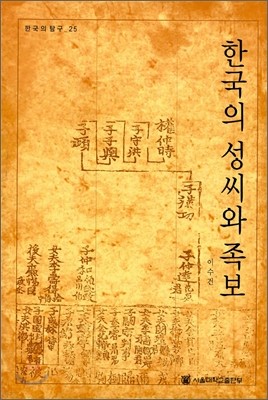 한국의 성씨와 족보