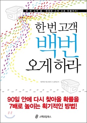 도서명 표기