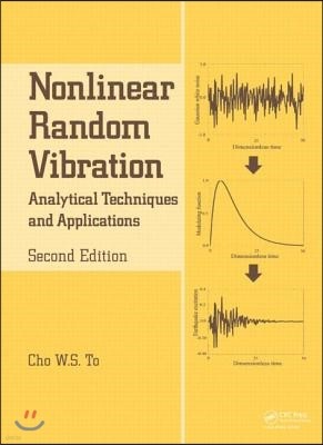 Nonlinear Random Vibration