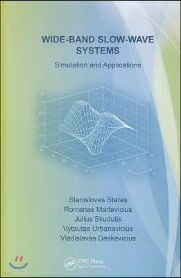 Wide-Band Slow-Wave Systems