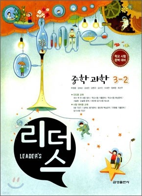 Leader's    3-2 (2011)
