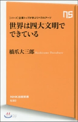 世界は四大文明でできている