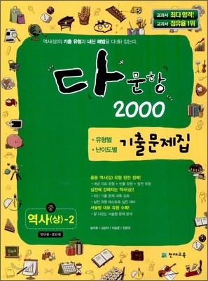 ٹ 2000  ()-2 (2011)