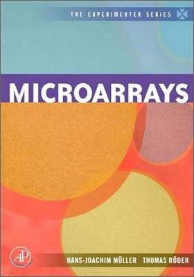 Microarrays