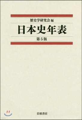 日本史年表 第5版