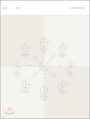 Cyclo.Id, Volume 1 [With CDROM]