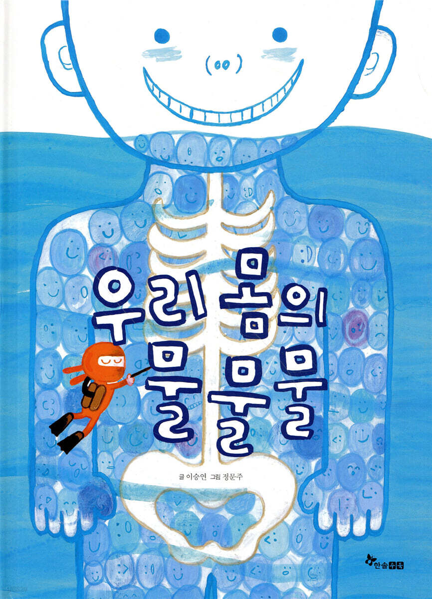 우리 몸의 물물물