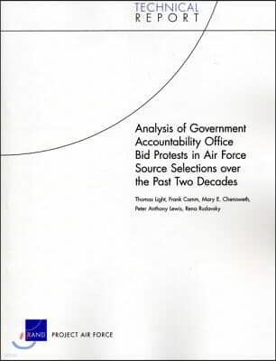 Analysis of Government Accountability Office Bid Protests in Air Force Source Selections Over the Past Two Decades