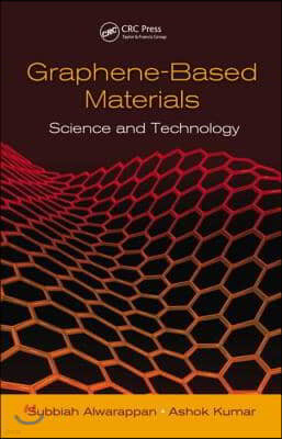 Graphene-Based Materials