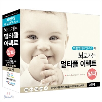 차병원 태교연구소의 뇌로 가는 멀티플 이펙트: 알파