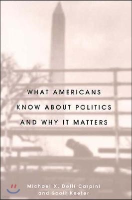 What Americans Know about Politics and Why It Matters