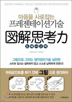 마음을 사로잡는 프레젠테이션기술 도해사고력