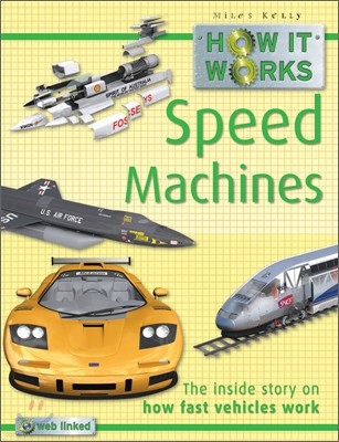 How It Works : Speed Machines