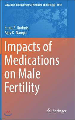 Impacts of Medications on Male Fertility