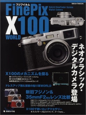 իիFinePix X100WORLD