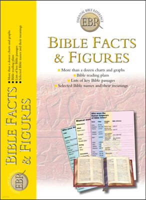 Bible Facts and Figures